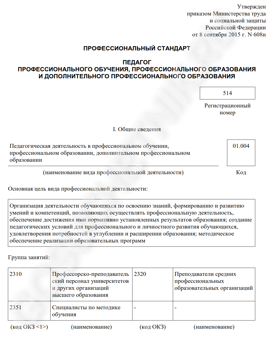 Приказ 55 минтруд. Приказ Министерства труда.